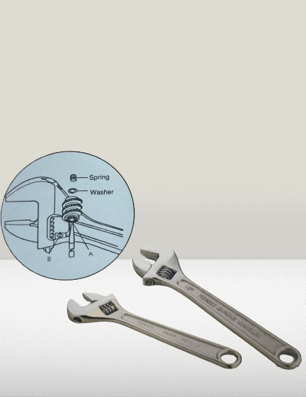 Heavy Duty Adjustable Angle Wrenches